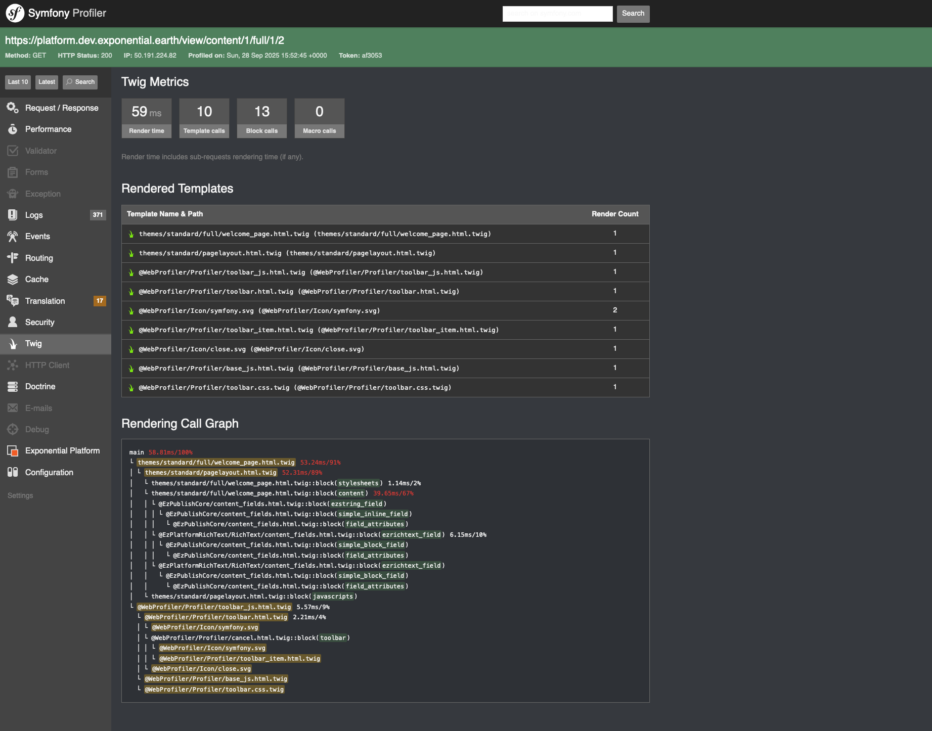 Exponential Platform 3.2 : Symfony Profiler Screenshot