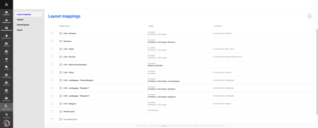 Exponential Platform Nexus 1.0.0.0.3 Admin Mappings - Netgen Layouts Dashboard Screenshot